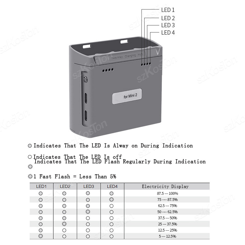 For DJI Mini 4K/MINI 2/Mini 2  - مراجعة Drone Battery Smart وسعره