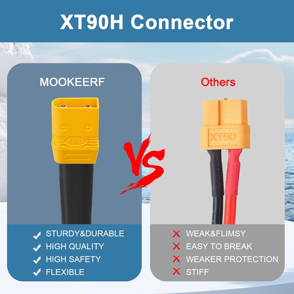 XT90 to O Ring Terminal Cable  - مراجعة Drone Battery Connector وسعره