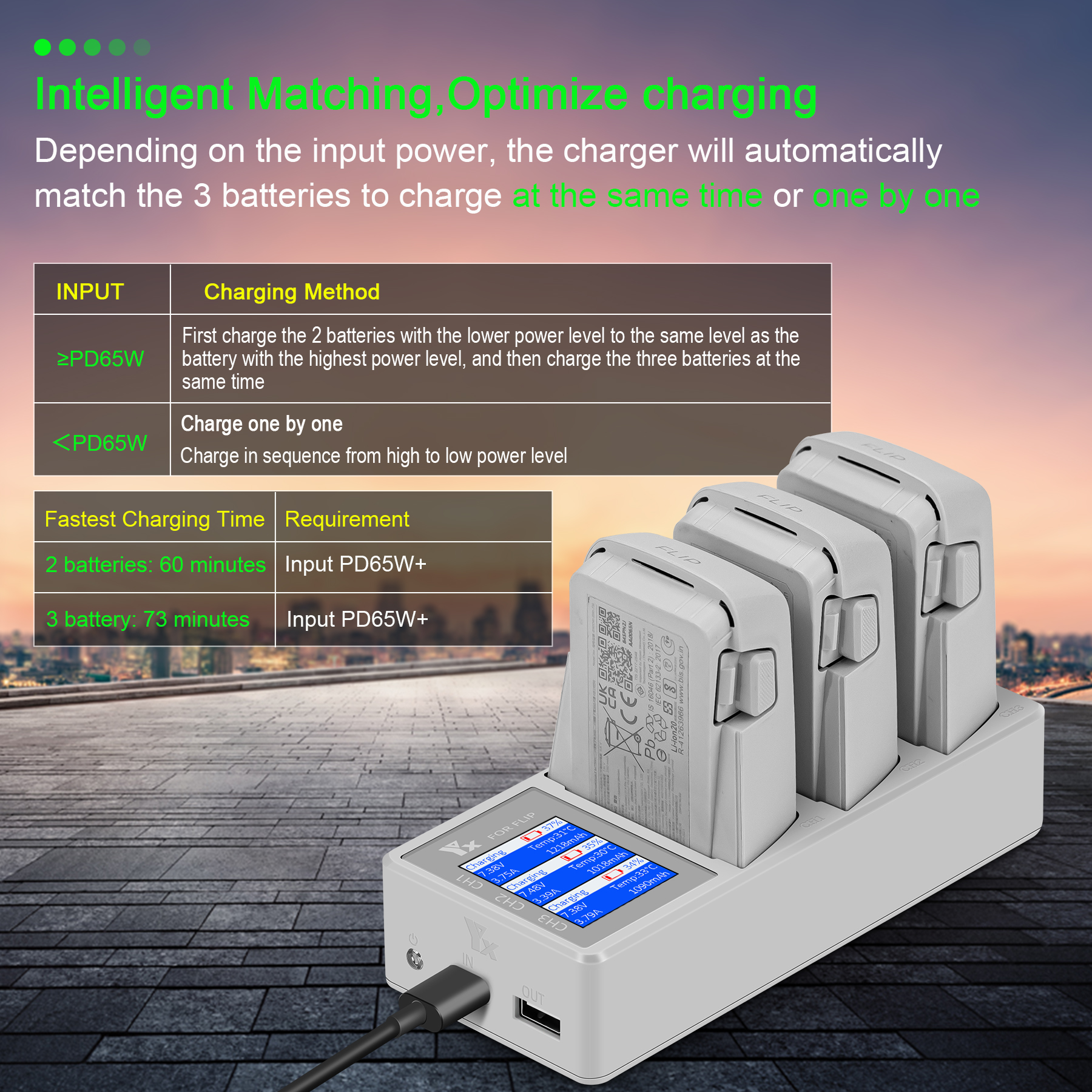 3 IN 1 Battery Charger For DJI - مراجعة Drone Battery Parallel Board وسعره