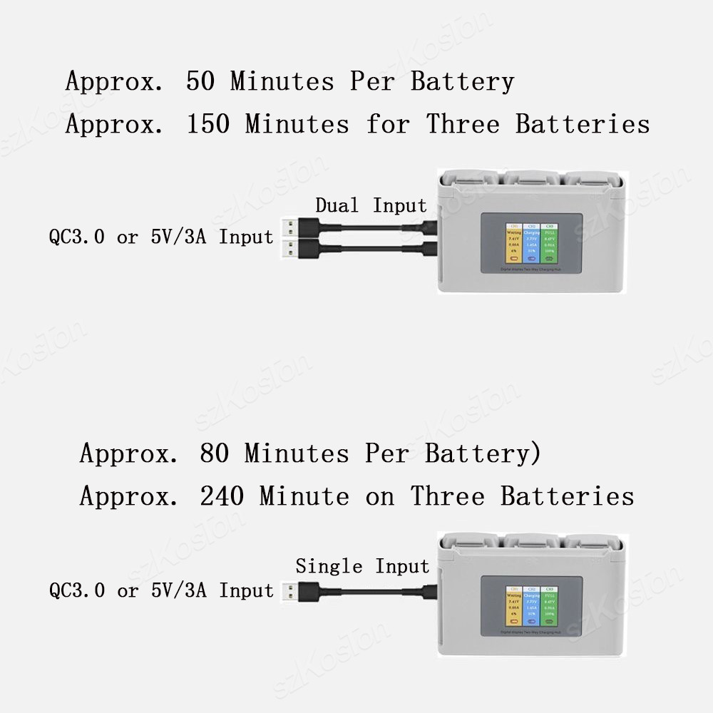 For DJI Mavic Mini 2/SE Mini 4 - مراجعة Drone Battery Smart وسعره