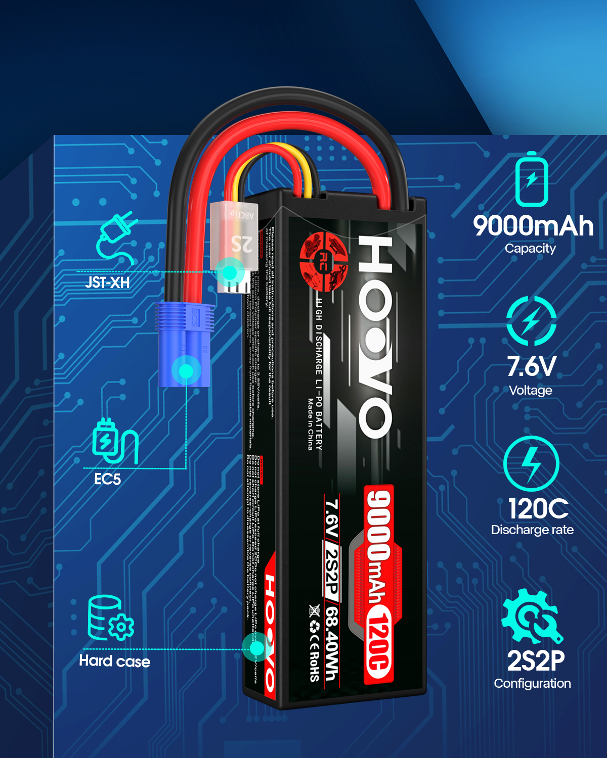 HOOVO 2S 9000mAh RC Battery 7. - مراجعة Drone Battery High Voltage وسعره