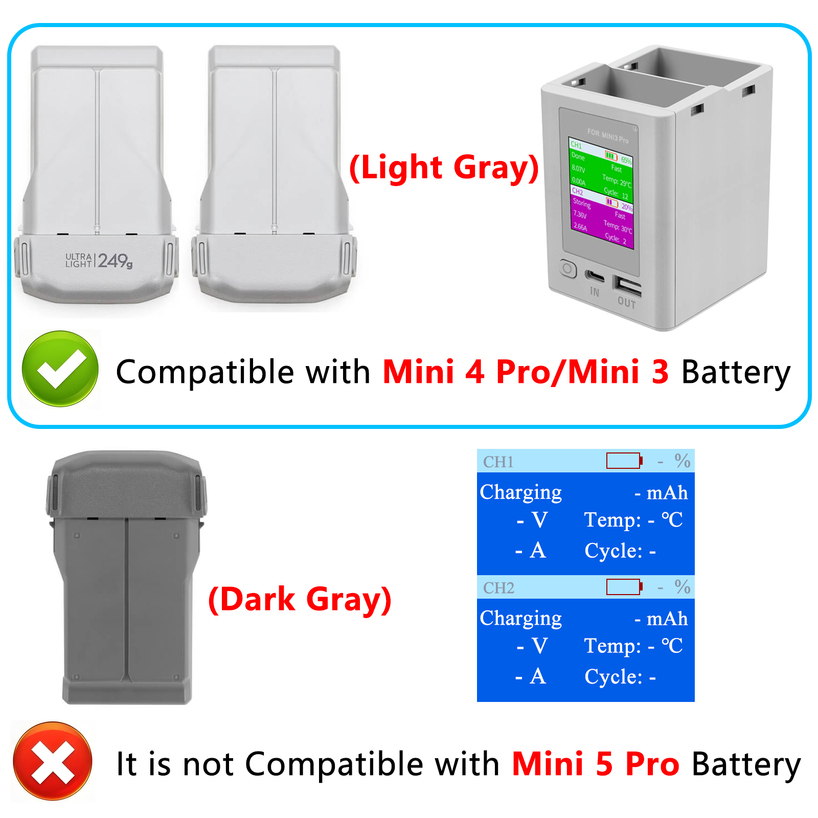 Charger Hub For DJI Mini 4 Pro - مراجعة Drone Battery Smart وسعره
